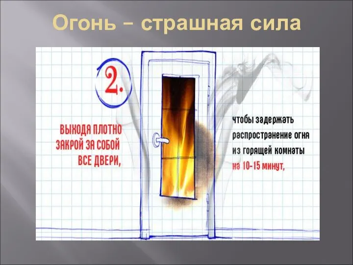 Огонь – страшная сила