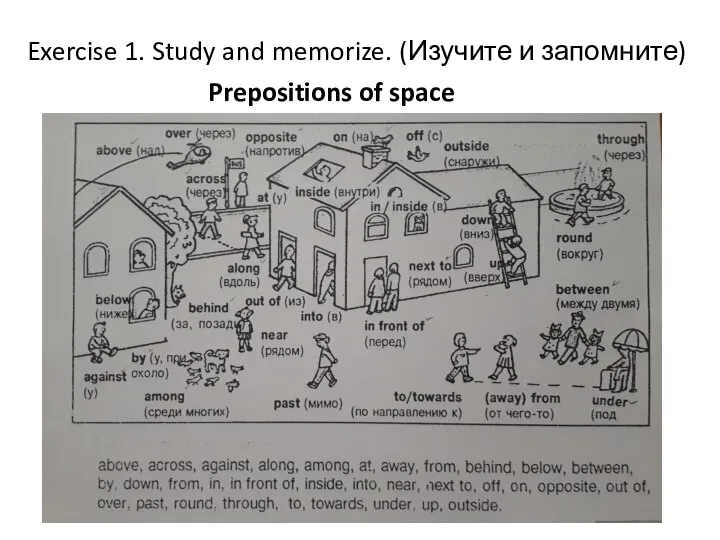 Exercise 1. Study and memorize. (Изучите и запомните) Prepositions of space