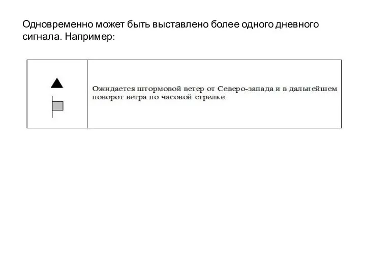 Одновременно может быть выставлено более одного дневного сигнала. Например: