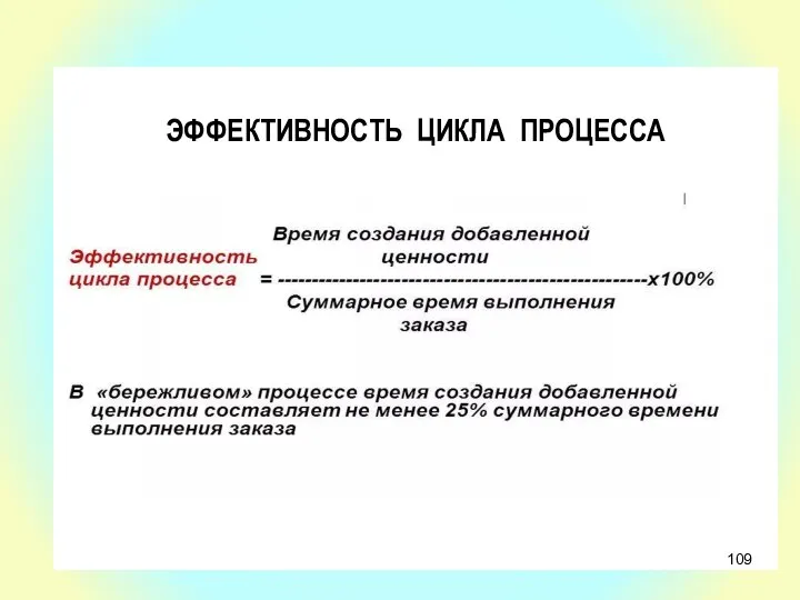 ЭФФЕКТИВНОСТЬ ЦИКЛА ПРОЦЕССА