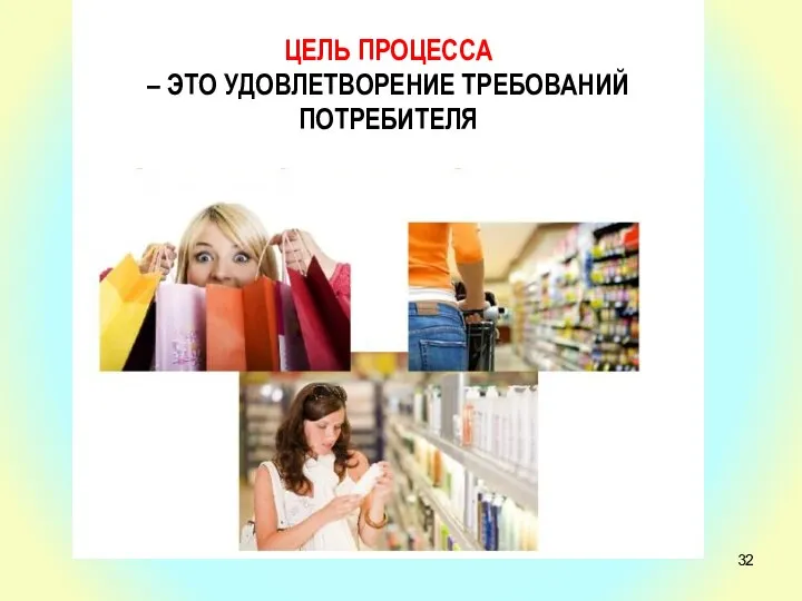 ПОНЯТИЕ ПРОЦЕССА ЦЕЛЬ ПРОЦЕССА – ЭТО УДОВЛЕТВОРЕНИЕ ТРЕБОВАНИЙ ПОТРЕБИТЕЛЯ