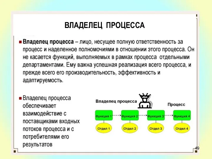 ВЛАДЕЛЕЦ ПРОЦЕССА ВЛАДЕЛЕЦ ПРОЦЕССА