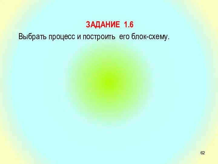 ЗАДАНИЕ 1.6 Выбрать процесс и построить его блок-схему.