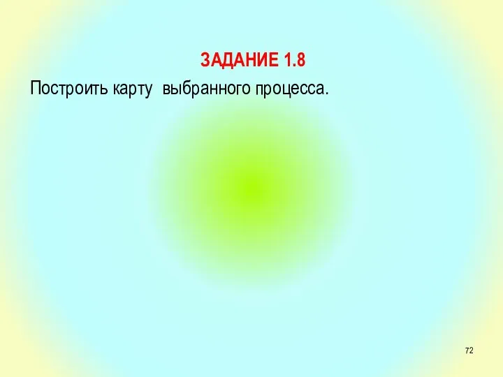 ЗАДАНИЕ 1.8 Построить карту выбранного процесса.