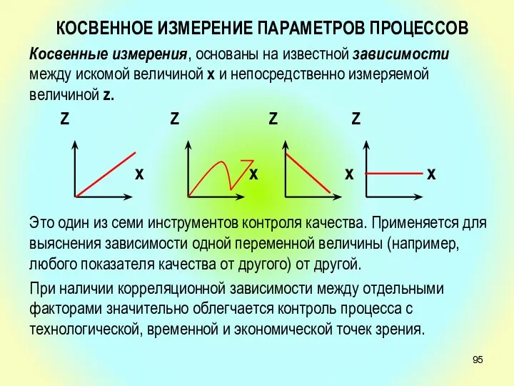 КОСВЕННОЕ ИЗМЕРЕНИЕ ПАРАМЕТРОВ ПРОЦЕССОВ Косвенные измерения, основаны на известной зависимости между искомой