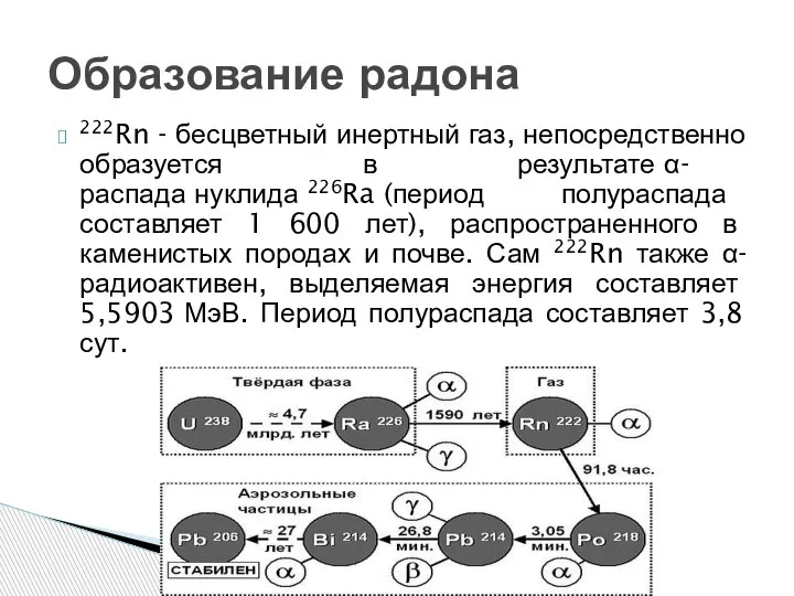 222Rn - бесцветный инертный газ, непосредственно образуется в результате α- распада нуклида