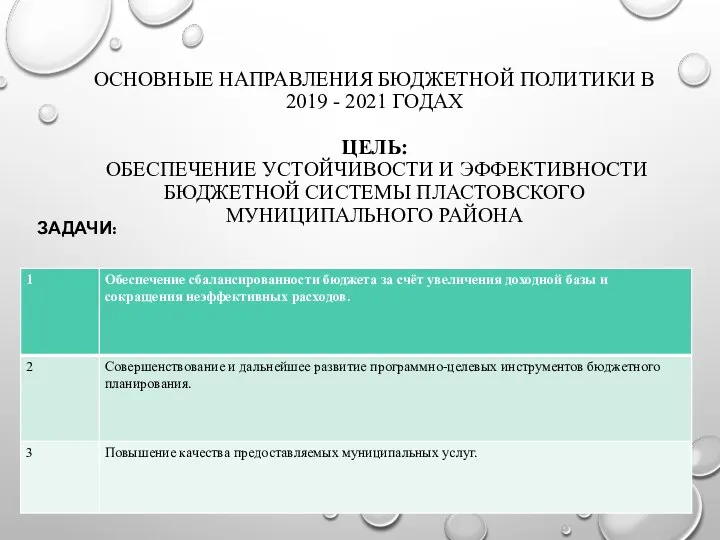 ОСНОВНЫЕ НАПРАВЛЕНИЯ БЮДЖЕТНОЙ ПОЛИТИКИ В 2019 - 2021 ГОДАХ ЦЕЛЬ: ОБЕСПЕЧЕНИЕ УСТОЙЧИВОСТИ