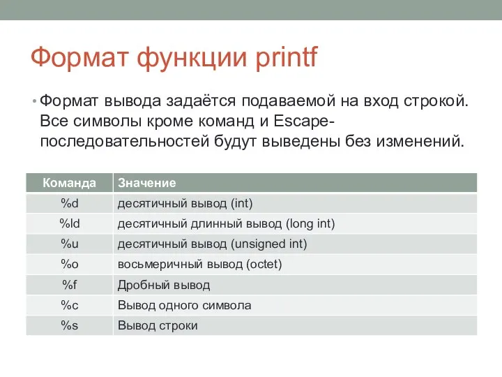 Формат функции printf Формат вывода задаётся подаваемой на вход строкой. Все символы