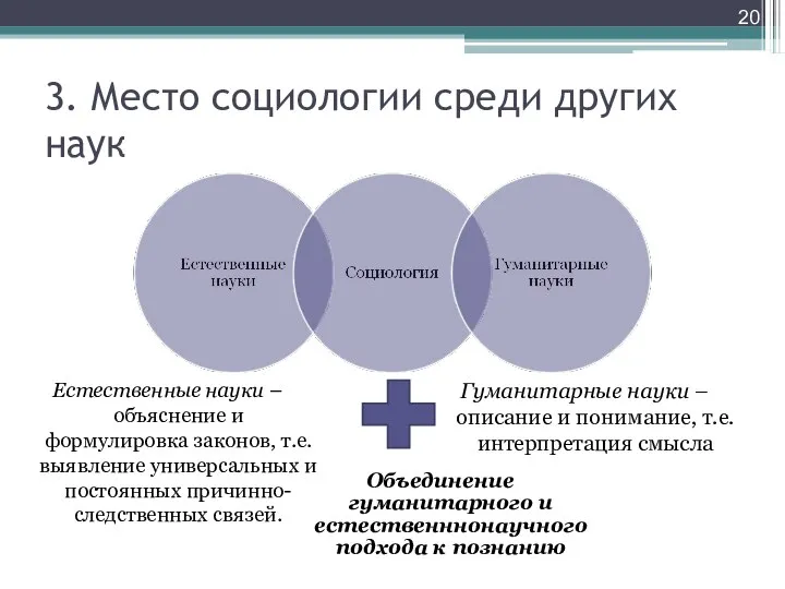 3. Место социологии среди других наук Естественные науки – объяснение и формулировка