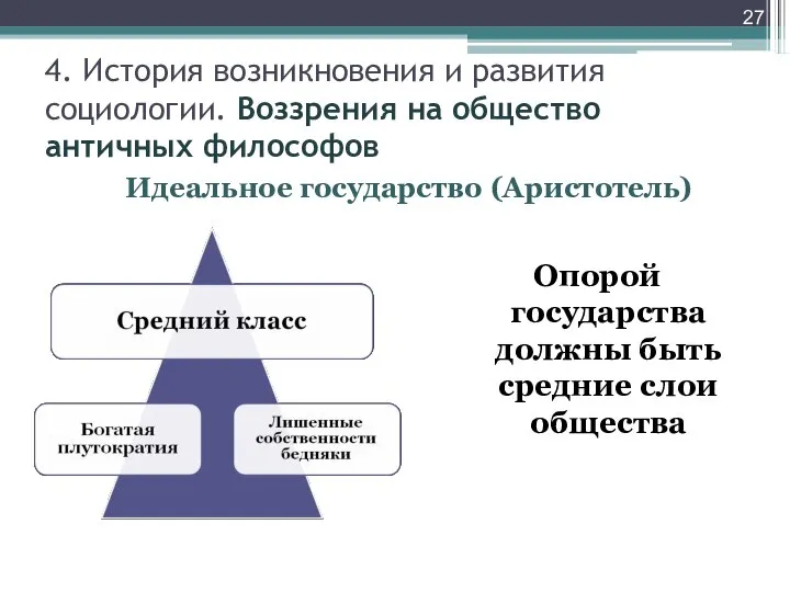 Идеальное государство (Аристотель) 4. История возникновения и развития социологии. Воззрения на общество