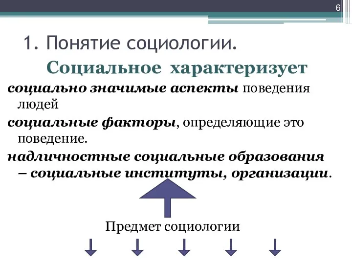 Социальное характеризует социально значимые аспекты поведения людей социальные факторы, определяющие это поведение.