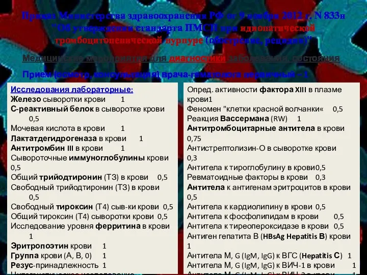 Приказ Министерства здравоохранения РФ от 9 ноября 2012 г. N 833н "Об