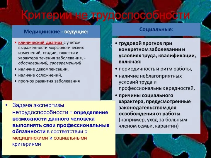 Критерии не трудоспособности Задача экспертизы нетрудоспособности = определение возможности данного человека выполнять