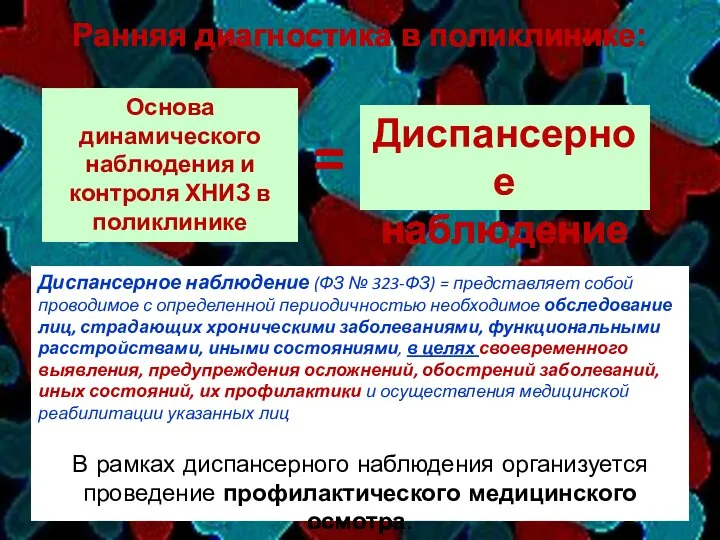 Диспансерное наблюдение (ФЗ № 323-ФЗ) = представляет собой проводимое с определенной периодичностью