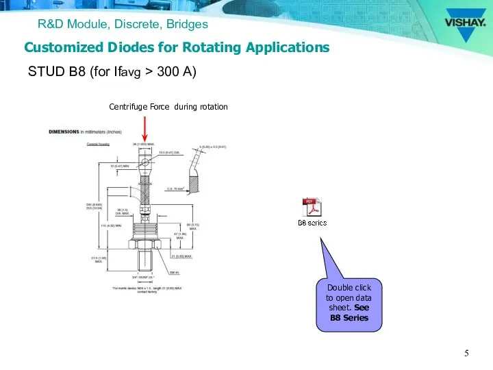 STUD B8 (for Ifavg > 300 A) Double click to open data