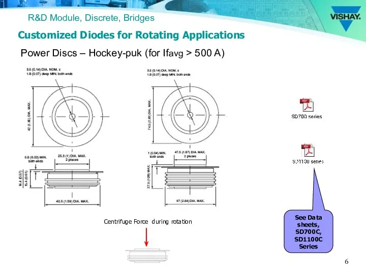 Power Discs – Hockey-puk (for Ifavg > 500 A) See Data sheets,