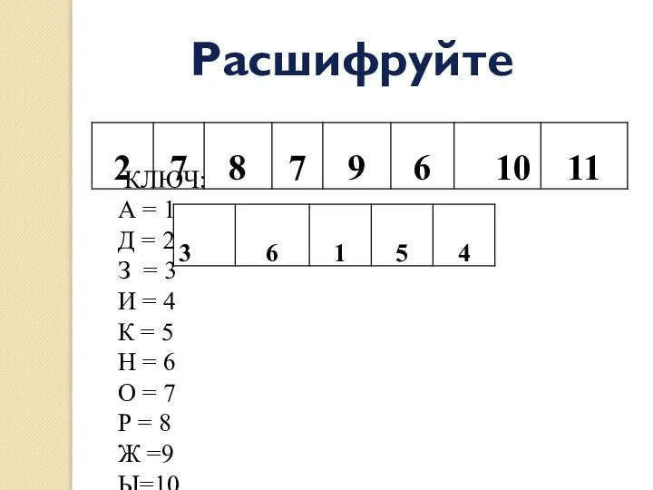 КЛЮЧ: А = 1 Д = 2 З = 3 И =
