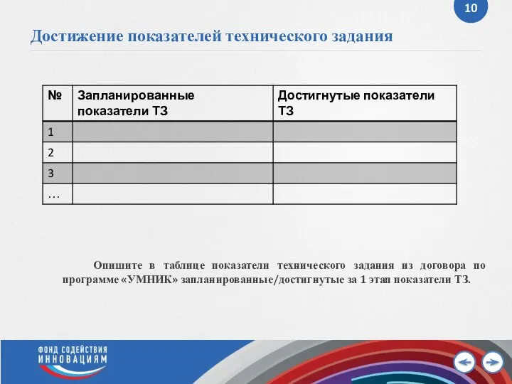 Достижение показателей технического задания Опишите в таблице показатели технического задания из договора