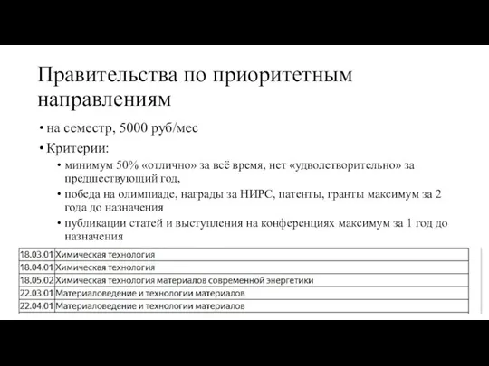 на семестр, 5000 руб/мес Критерии: минимум 50% «отлично» за всё время, нет