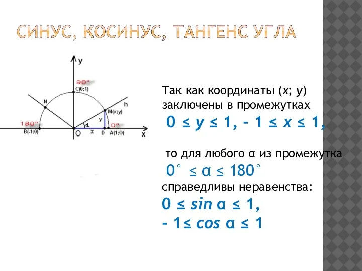 Так как координаты (х; у) заключены в промежутках 0 ≤ у ≤