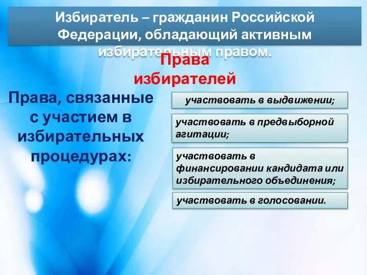 Избиратель – гражданин Российской Федерации, обладающий активным избирательным правом. Права избирателей Права,