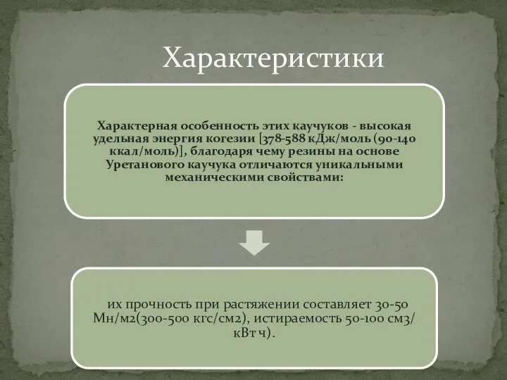 Характеристики Характерная особенность этих каучуков - высокая удельная энергия когезии [378-588 кДж/моль