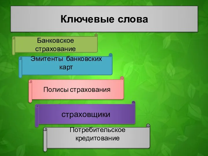 Ключевые слова Банковское страхование Эмитенты банковских карт Полисы страхования страховщики Потребительское кредитование