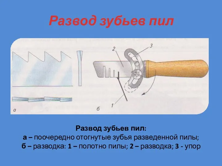 Развод зубьев пил Развод зубьев пил: а – поочередно отогнутые зубья разведенной
