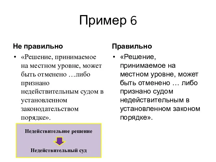 Пример 6 Не правильно «Решение, принимаемое на местном уровне, может быть отменено