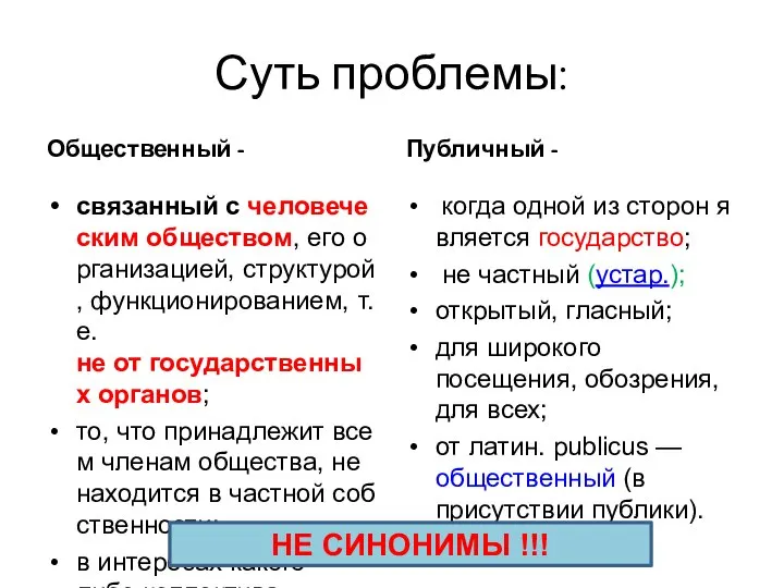 Суть проблемы: Общественный - связанный с человеческим обществом, его организацией, структурой, функционированием,