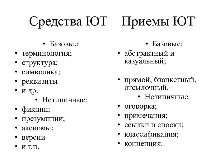 Средства ЮТ Приемы ЮТ Базовые: терминология; структура; символика; реквизиты и др. Нетипичные: