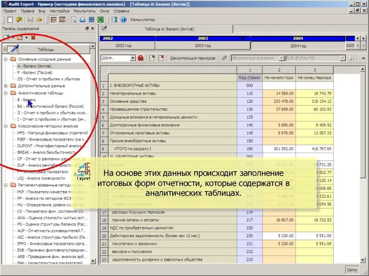 На основе этих данных происходит заполнение итоговых форм отчетности, которые содержатся в аналитических таблицах.