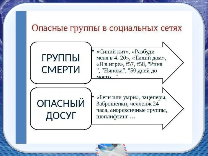 Группы смерти