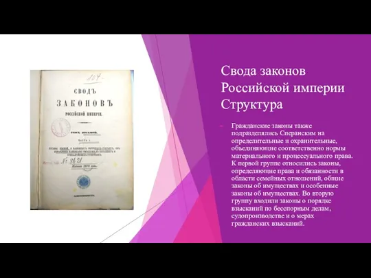 Свода законов Российской империи Структура Гражданские законы также подразделялись Сперанским на определительные