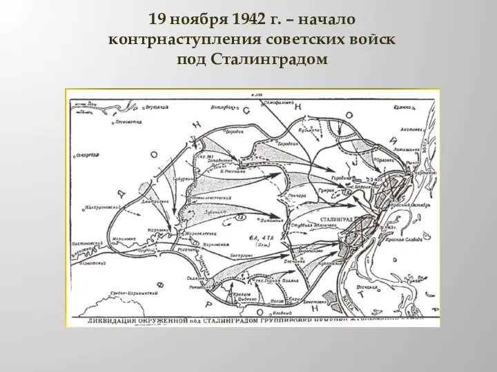 19 ноября 1942 г. – начало контрнаступления советских войск под Сталинградом