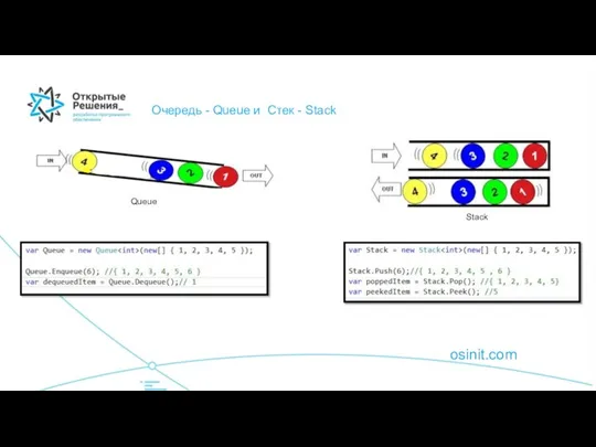 osinit.com Очередь - Queue и Стек - Stack Stack Queue