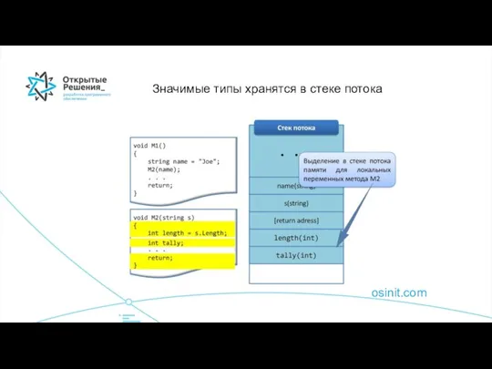 osinit.com Значимые типы хранятся в стеке потока