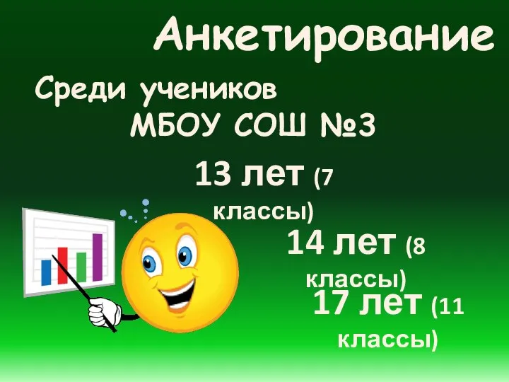 Анкетирование Среди учеников МБОУ СОШ №3 13 лет (7 классы) 14 лет