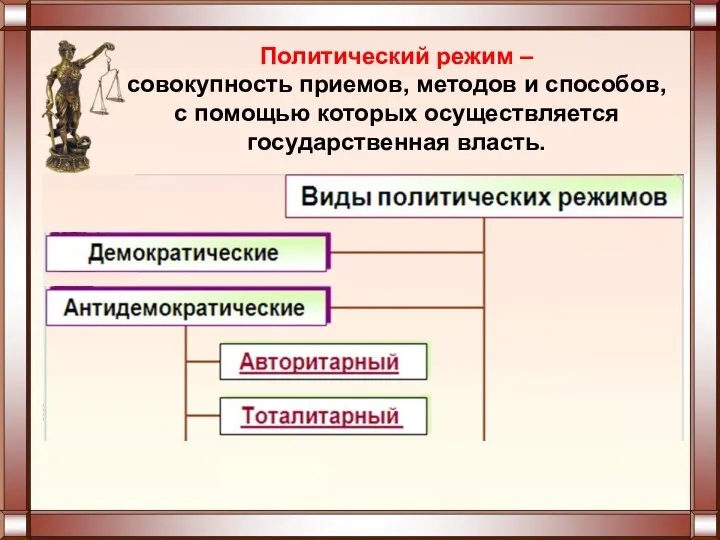 Политический режим – совокупность приемов, методов и способов, с помощью которых осуществляется государственная власть.