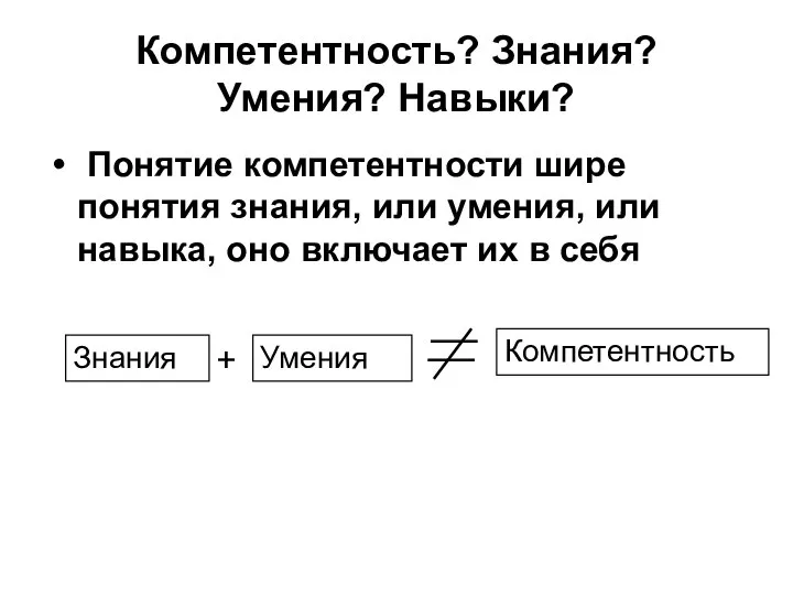 Компетентность? Знания? Умения? Навыки? Понятие компетентности шире понятия знания, или умения, или