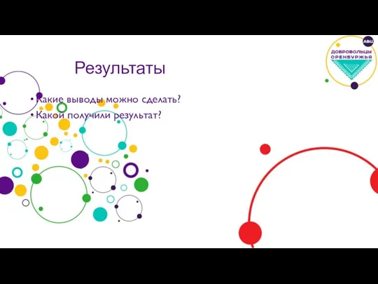 Результаты Какие выводы можно сделать? Какой получили результат?