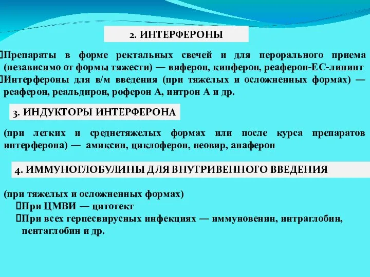 2. ИНТЕРФЕРОНЫ Препараты в форме ректальных свечей и для перорального приема (независимо