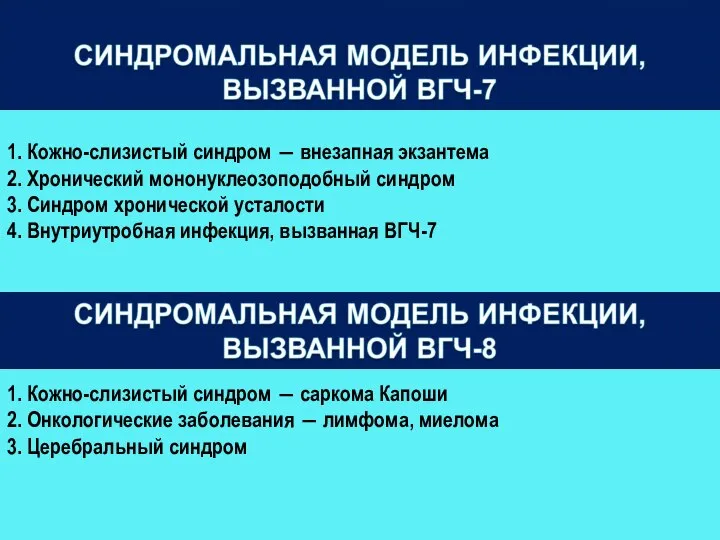 1. Кожно-слизистый синдром ― внезапная экзантема 2. Хронический мононуклеозоподобный синдром 3. Синдром