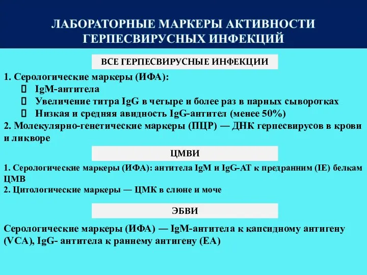 ВСЕ ГЕРПЕСВИРУСНЫЕ ИНФЕКЦИИ 1. Серологические маркеры (ИФА): IgM-антитела Увеличение титра IgG в