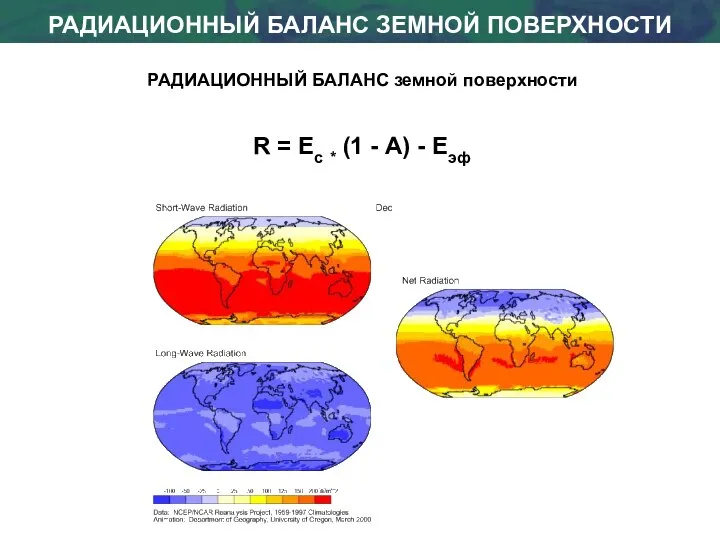 РАДИАЦИОННЫЙ БАЛАНС земной поверхности R = Ес * (1 - А) -