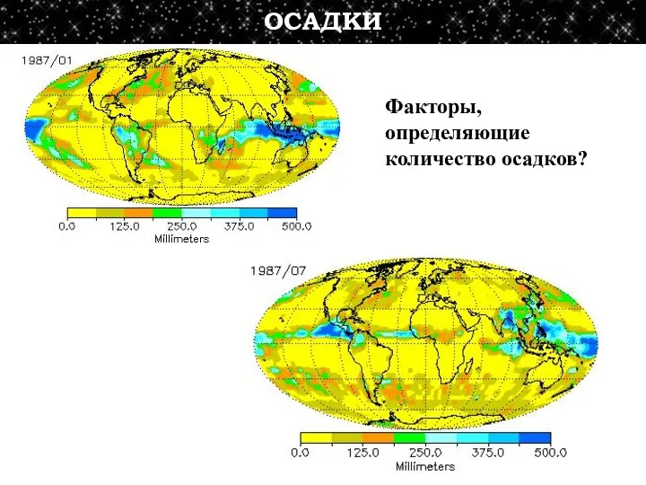 ОСАДКИ Факторы, определяющие количество осадков?