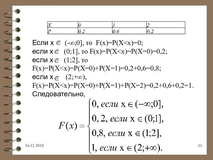16.12.2019 Если x (-∞;0], то F(x)=P(X если x (0;1], то F(x)=P(X если