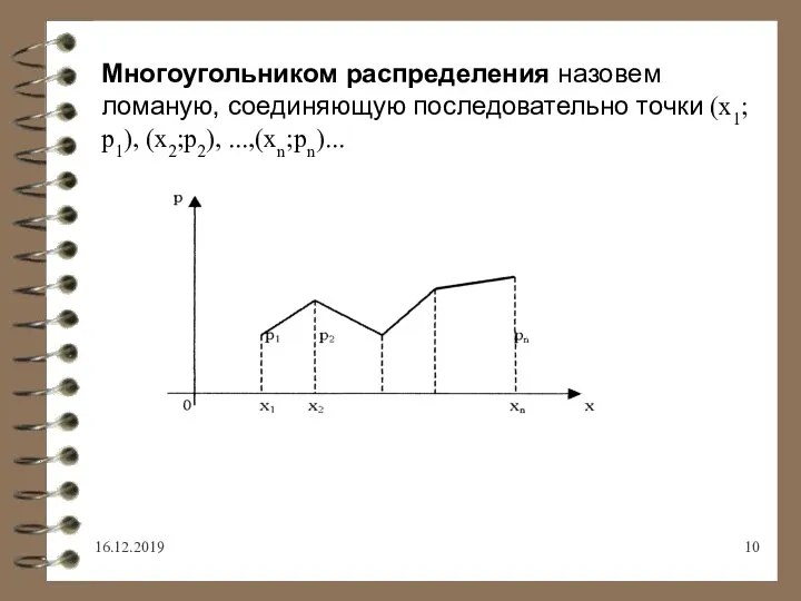 16.12.2019 Многоугольником распределения назовем ломаную, соединяющую последовательно точки (х1;р1), (х2;р2), ...,(хn;рn)...