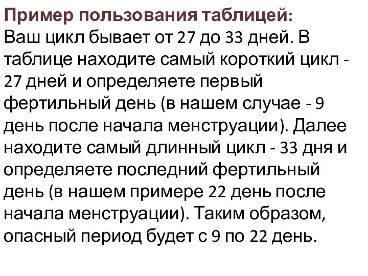 Пример пользования таблицей: Ваш цикл бывает от 27 до 33 дней. В