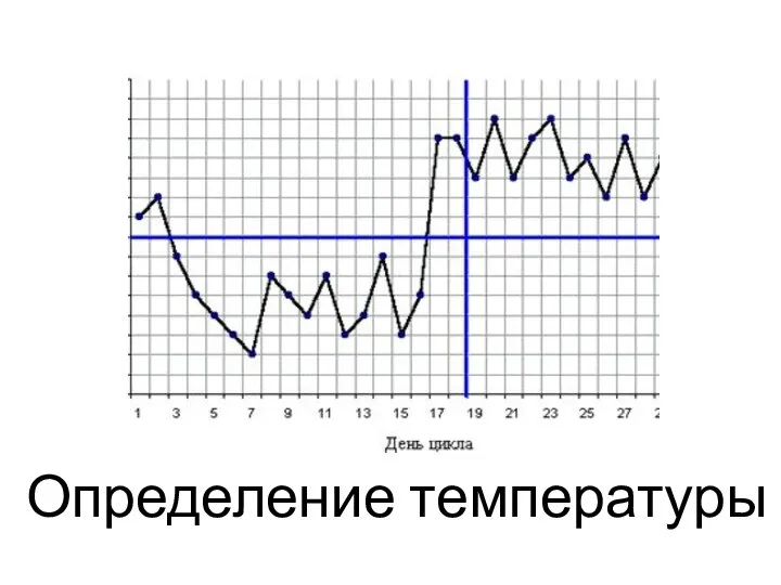 Определение температуры